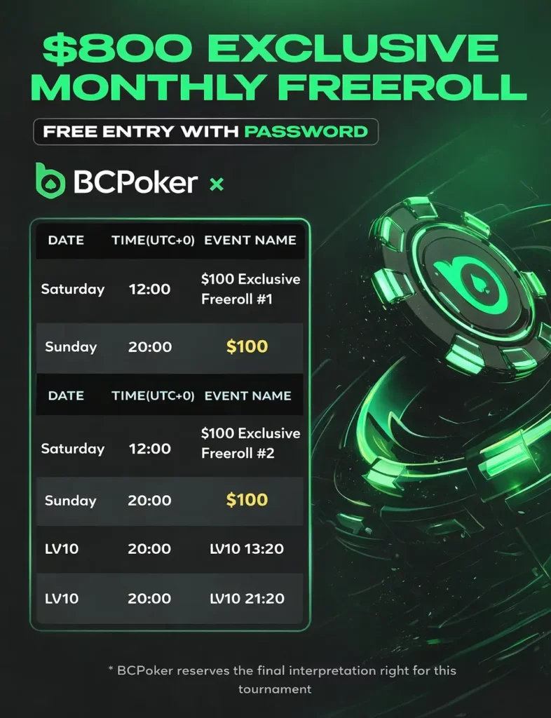 BC Poker Features